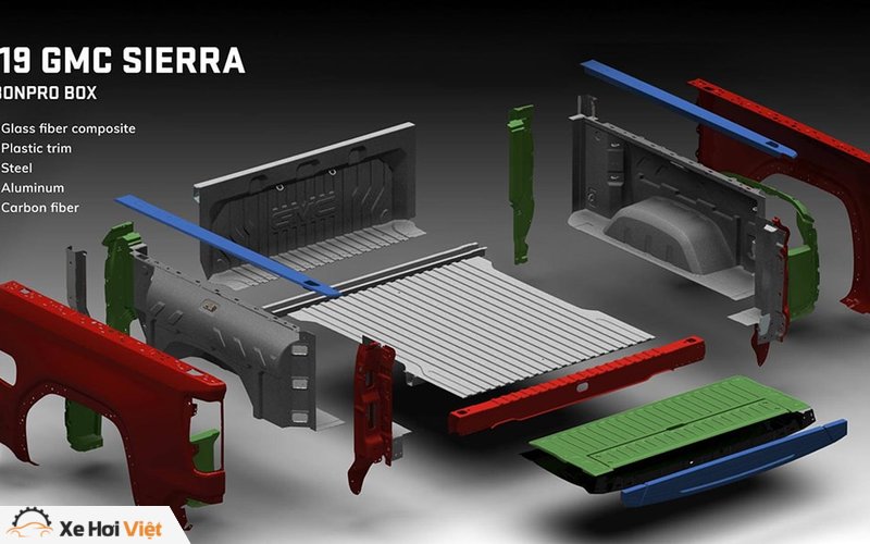 Đối thủ Ford F-150 2018: Bán tải GMC Sierra 2019 sử dụng vật liệu carbon - 2
