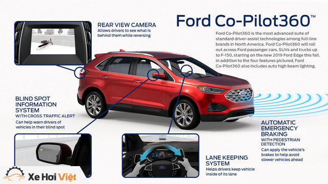 Ford tiết lộ toàn bộ dải sản phẩm mới: Canh bạc tất tay cho htbrid - Ảnh 4.