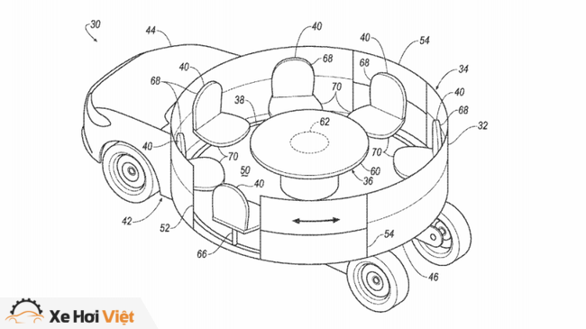 Trong tương lai, xe Ford có nội thất như... đu quay