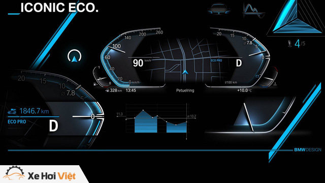 BMW nhá hàng thiết kế cụm đồng hồ hiện đại trên các mẫu xe chủ lực mới - Ảnh 4.
