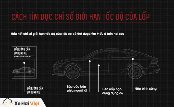Cách đọc thông số lốp xe ôtô - 6