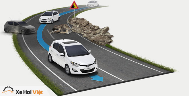 Hệ thống cân bằng điện tử trên xe ôtô là gì? - 3