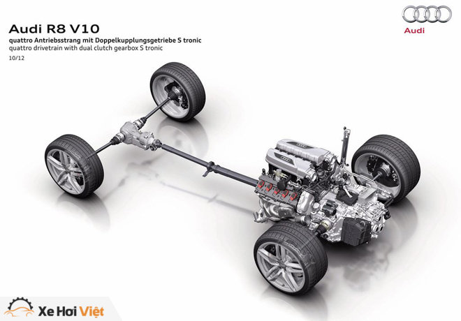 Tại sao động cơ trên siêu xe thường đặt phía sau? - 4