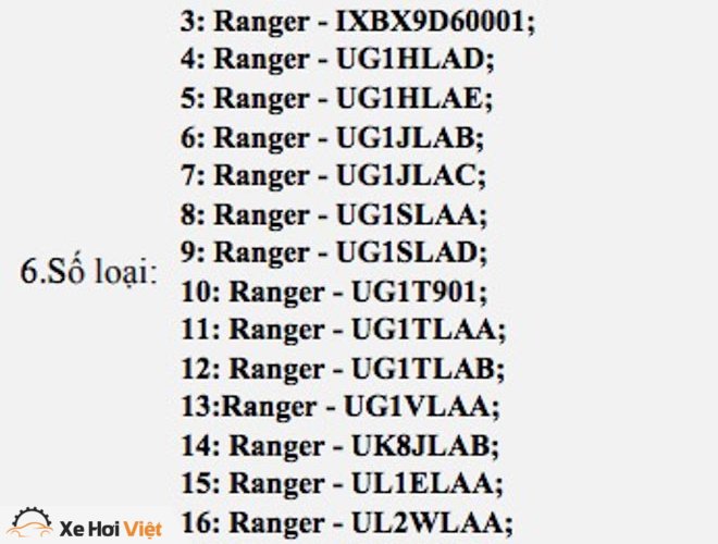 Ford Việt Nam triệu hồi Ranger và Fiesta vì lỗi cửa xe tự bung - 2