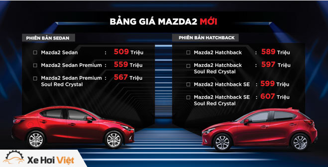 Thaco chính thức phân phối New Mazda 2 nhập khẩu với giá từ 509 triệu đồng - 1