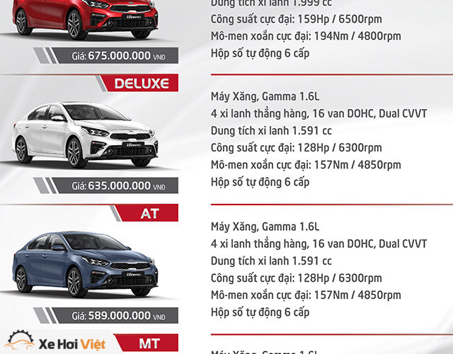 Kia ra mắt Cerato hoàn toàn mới, giá từ 559 triệu đồng - 5