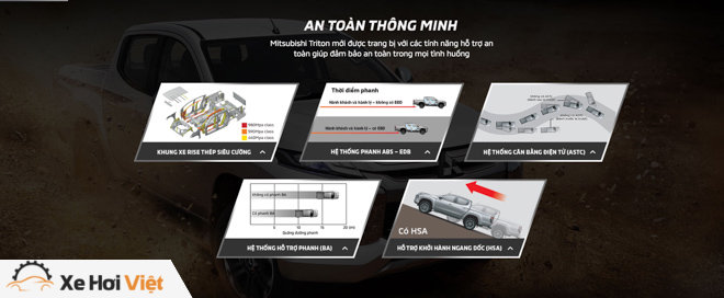Lộ thông số kỹ thuật của Mitsubishi Triton 2019 trước ngày ra mắt - 6